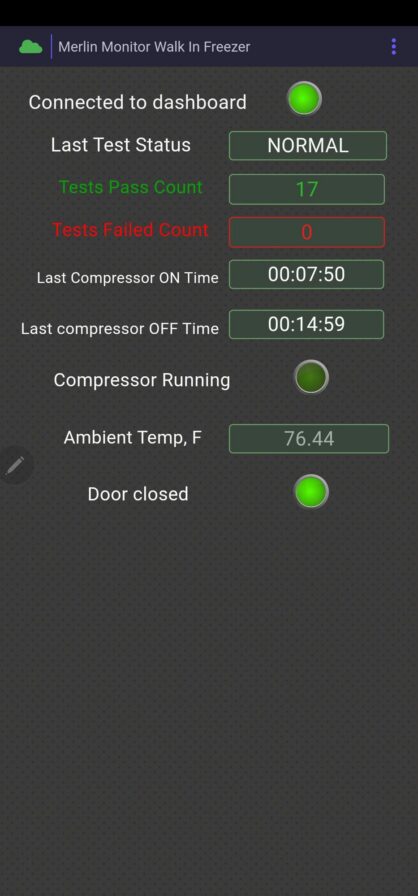 Dashboard